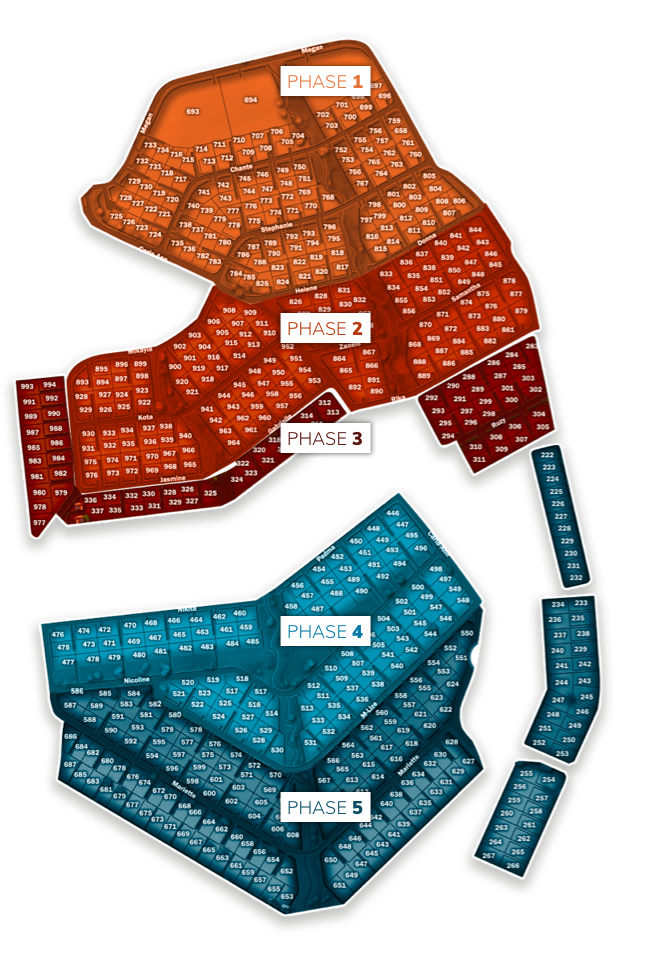 Leloko Lifestyle and Eco Estate